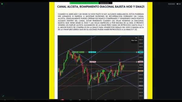 Curso Shooting Shorts (Agosto 2024) 📘📈 - Imagen 6