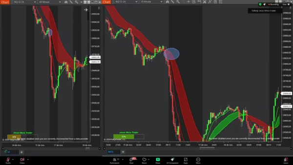 Curso Jesús Mora Trader - Estrategia J + Indicador Batería (Noviembre 2024) 📘📈 - Imagen 6