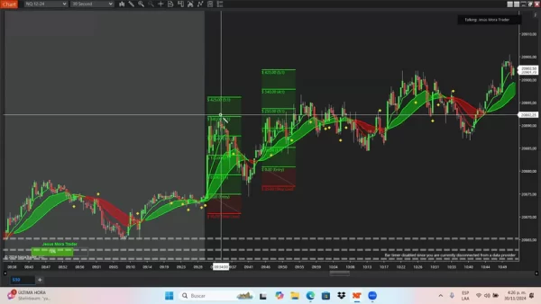 Curso Jesús Mora Trader - Estrategia J + Indicador Batería (Noviembre 2024) 📘📈 - Imagen 5