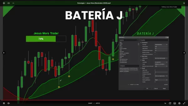 Curso Jesús Mora Trader - Estrategia J + Indicador Batería (Noviembre 2024) 📘📈 - Imagen 2