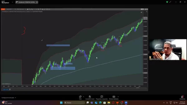 Tutoría Avanzada 2.0 (Diciembre 2024) - Yose de los Santos Yosewym📘📈 - Imagen 19