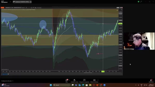 Tutoría Avanzada 2.0 (Diciembre 2024) - Yose de los Santos Yosewym📘📈 - Imagen 17