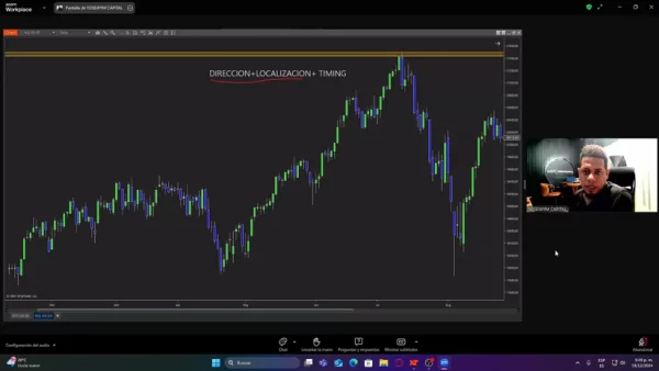 Tutoría Avanzada 2.0 (Diciembre 2024) - Yose de los Santos Yosewym📘📈 - Imagen 16