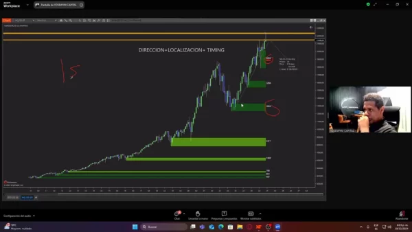 Tutoría Avanzada 2.0 (Diciembre 2024) - Yose de los Santos Yosewym📘📈 - Imagen 15