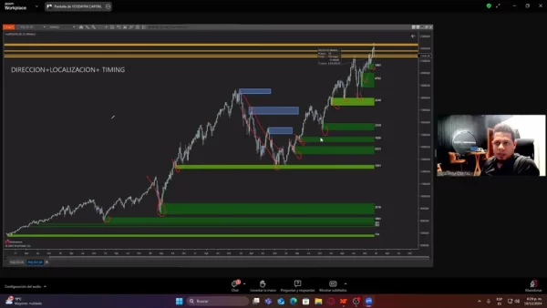 Tutoría Avanzada 2.0 (Diciembre 2024) - Yose de los Santos Yosewym📘📈 - Imagen 14