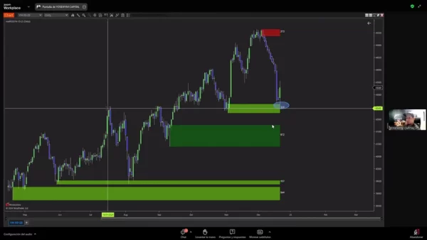 Tutoría Avanzada 2.0 (Diciembre 2024) - Yose de los Santos Yosewym📘📈 - Imagen 8