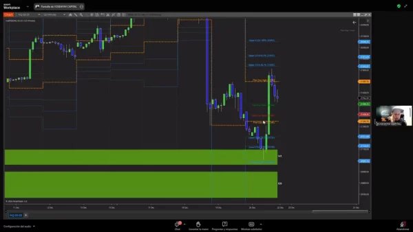 Tutoría Avanzada 2.0 (Diciembre 2024) - Yose de los Santos Yosewym📘📈 - Imagen 6