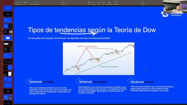 Curso US30 2.0 por Gregory Trejo Academia Dreamers Fx 📘📈 - Imagen 14