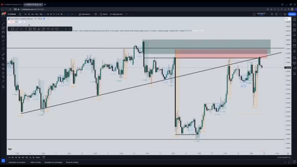 Curso Alex Flamas 2024 por GoldTeam 📘📈 - Imagen 7