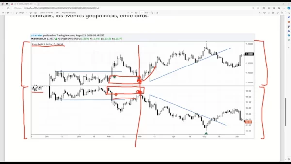 Curso Alex Flamas 2024 por GoldTeam 📘📈 - Imagen 4