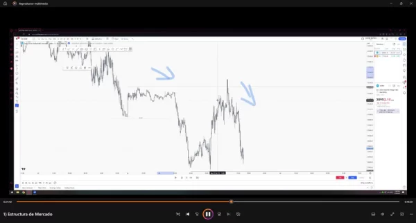 Curso Bladimir Abreu 2024 en Español 📘📈 - Imagen 10