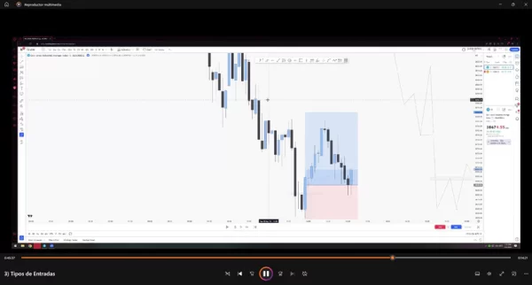 Curso Bladimir Abreu 2024 en Español 📘📈 - Imagen 8