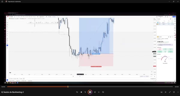 Curso Bladimir Abreu 2024 en Español 📘📈 - Imagen 6