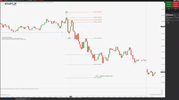 Curso Startup Trader - Mauro Giraldo 📘📈 - Imagen 4