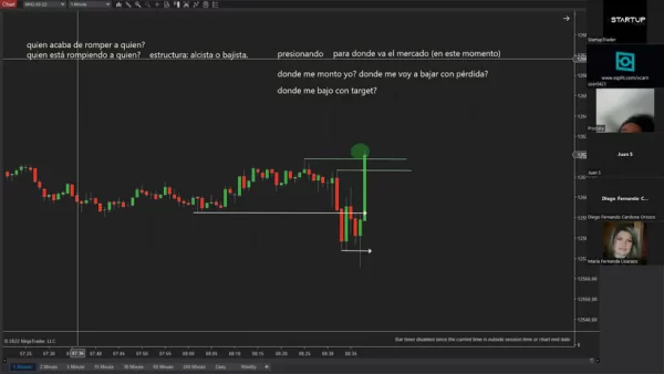 Curso Startup Trader - Mauro Giraldo 📘📈 - Imagen 2