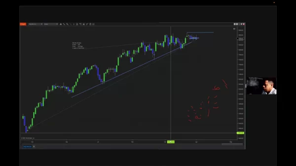 Tutoría Avanzada 1.0 Siguiendo a los Institucionales (Abril 2024) Yose de los Santos Yosewym 📕📈 - Imagen 7