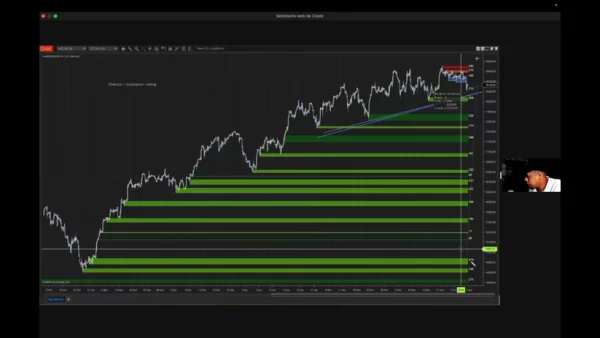 Tutoría Avanzada 1.0 Siguiendo a los Institucionales (Abril 2024) Yose de los Santos Yosewym 📕📈 - Imagen 6