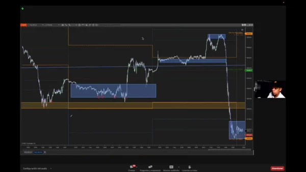 Tutoría Avanzada 1.0 Siguiendo a los Institucionales (Abril 2024) Yose de los Santos Yosewym 📕📈 - Imagen 4