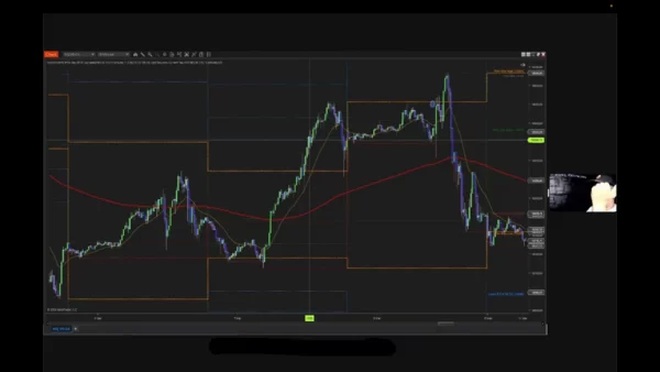 Tutoría Avanzada 1.0 Siguiendo a los Institucionales (Abril 2024) Yose de los Santos Yosewym 📕📈 - Imagen 2