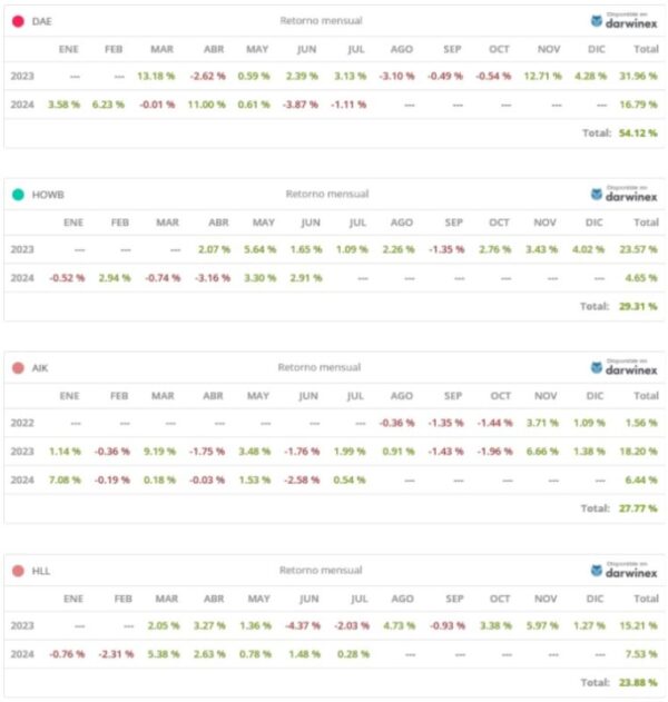 Trading Cuantitativo – HobbieCode | Ramón Ruiz 📘📈 - Imagen 8