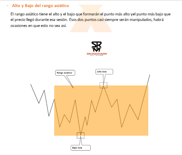 PDFs ESTRATEGIA de SR.MACHADO 10.0 - Imagen 6