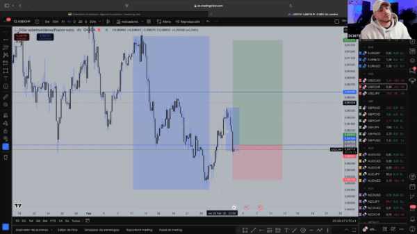 DCM FX PRO TRADER 2.0 (2025) - Imagen 10
