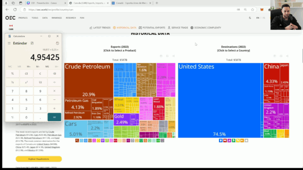 Sugar trader 2025 - Nufal Bakkali - Imagen 10